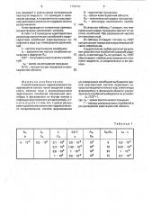 Способ изменения гидравлического сопротивления канала (патент 1795161)