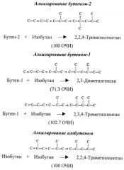 Катализатор, способ его получения (варианты) и способ жидкофазного алкилирования изобутана олефинами c2-c4 в его присутствии (патент 2445164)