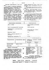 Замасливатель для ацетатноговолокна (патент 806798)