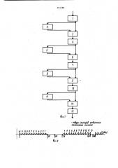 Устройство для сопряжения каналов с временным и частотным делением (патент 951288)