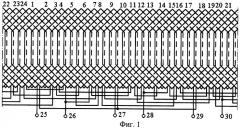 Статорная обмотка двухчастотного асинхронного генератора (патент 2248082)