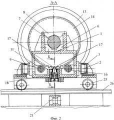 Способ сборки колесных пар железнодорожного транспорта (патент 2402414)