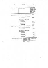 Способ стимулирования партенокарпии у груши (патент 1165337)