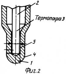 Наконечник канала термокабеля (патент 2310869)