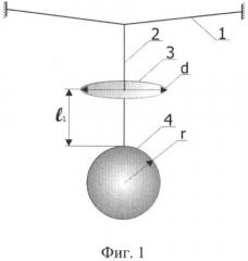 Устройство крепления эталонного радиолокационного отражателя в виде металлической сферы (патент 2400763)