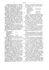 Жидкость для заканчивания и ремонта скважин (патент 1074887)