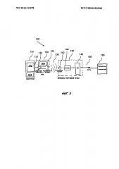 Система и способ для передатчика данных магнитной полосы в ближнем поле (патент 2615312)
