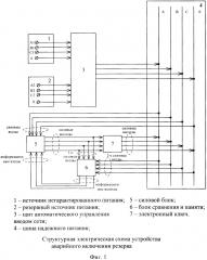 Устройство автоматического включения резерва (патент 2624921)