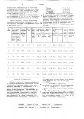 Способ получения концентрированногоазотно-фосфорного удобрения (патент 806660)