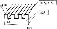 Способ определения оптических и геометрических параметров анизотропной щелевой структуры с нанометровыми и субмикронными размерами элементов (патент 2341768)