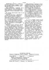 Способ протяжки слитков наклонно-параллельными бойками (патент 1178526)