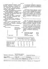 Флюс для переплава шлаков цинковых сплавов с повышенным содержанием алюминия (патент 1461772)