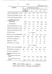 Резиновая смесь на основе хлоропренового каучука (патент 1393832)