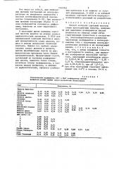 Способ контроля сортовой чистоты семян крестоцветных культур (патент 1630703)