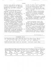 Способ разделения селена (iy), теллура (iy) методом тонкослойной хроматографии (патент 1606902)