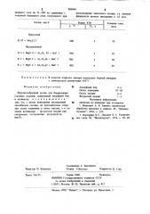 Порошкообразный состав для борирования стальных изделий (патент 908944)