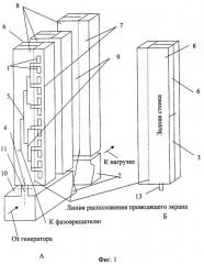 Радиолокационное одномерно-сканирующее антенно-фидерное устройство (патент 2308132)