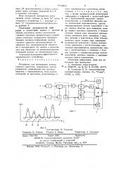 Устройство для регистрации данных газового каротажа (патент 651288)