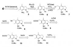 Способ получения синтетических промежуточных индолиновых соединений (патент 2283304)