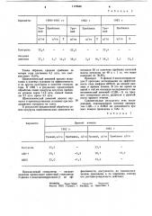 Стимулятор роста растений (патент 1119646)