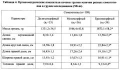 Способ бужирования пупочной вены и устройство для его осуществления (патент 2653783)