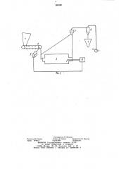 Способ регулирования загрузки шаровой мельницы (патент 880489)