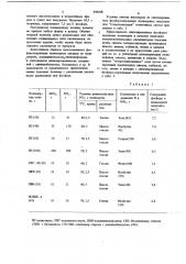 Способ получения фосфорсодержащих полимерных лигандов для металлокомплексных катализаторов (патент 696028)