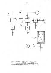 Способ отопления высокотемпературного регенератора твердым топливом с тугоплавкой золой (патент 1423597)