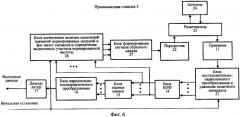 Способ передачи-приема данных в системе радиосвязи и устройство для его осуществления (патент 2341905)