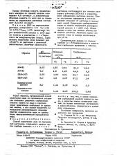 Способ извлечения меди из сернокислых растворов (патент 648252)