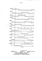 Способ и устройство управления транзисторным инвертором (патент 907741)