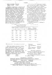 Паста для защиты деталей от цементации (патент 722995)