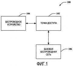 Выборочное установление однонаправленного канала в расширенном универсальном наземном радиодоступе (e-utra) и расширенной пакетной системе (eps) (патент 2464742)