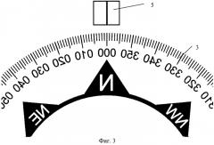 Магнитный компас с дистанционной телеметрической передачей изображения шкалы курса (патент 2441201)
