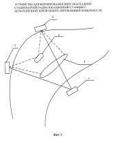 Способ формирования и устройство многокаскадной стационарной радиолокационной станции с беззатененной зоной обзора окружающей поверхности (патент 2659406)