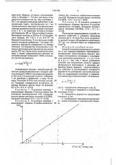 Способ получения аминогрупп в хитозане и его водорастворимых производных (патент 1754780)