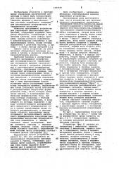 Устройство для многоканального программного управления (патент 1043595)