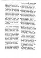 Регулируемый шаблон для изготовления футеровки сталеразливочных ковшей (патент 1088877)