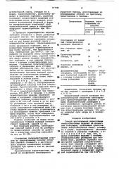 Способ изготовления жаростойких ячеистобетонных изделий (патент 767061)