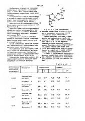 Способ предпосевной обработки семян хлопчатника (патент 1021371)