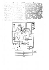 Преобразователь угла поворота вала в код (патент 1410273)