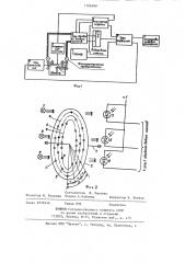 Автоматический компрессионный прибор (патент 1186998)