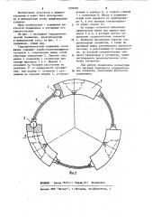 Гидродинамический подшипник скольжения (патент 1200009)