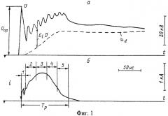 Устройство накачки электроразрядного импульсно-периодического газового лазера (патент 2410808)