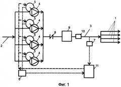 Способ управления энергопотреблением насосной станции (патент 2310792)