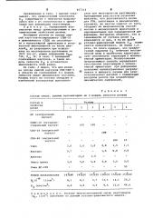 Способ определения молекулярной структуры эластомера (патент 657314)