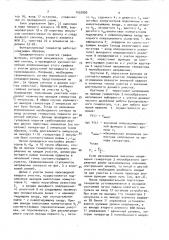 Функциональный генератор (патент 1553990)