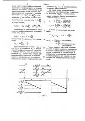Функциональный преобразователь напряжения в частоту (патент 1170619)