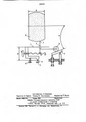 Устройство для правки фасонного шлифовального круга (патент 942972)