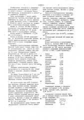 Штамм гриба aspergillus теrrеus-источник белковой биомассы (патент 1440913)